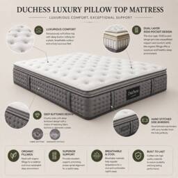 Stratus Interiors Duchess 5000 Pocket Hybrid Pillow Top Mattress - Luxury Comfort in White - Size: Double - thumbnail 5