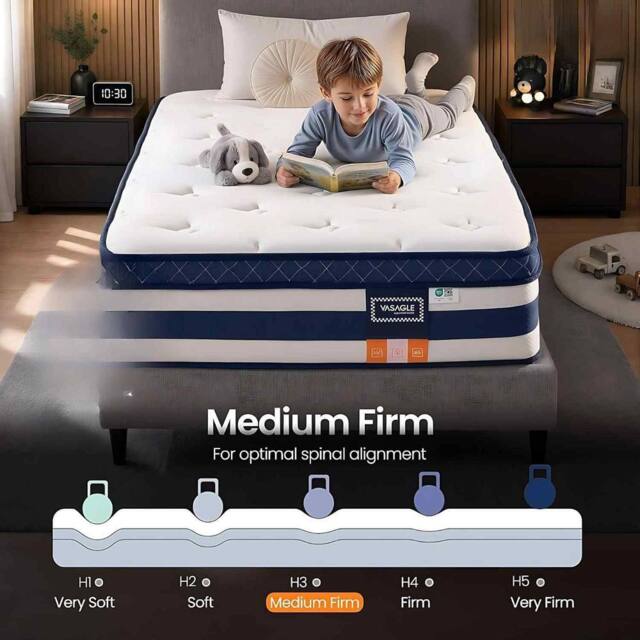 The Bazaarist Single Pocket Spring Gel Memory Foam Mattress, Blue - image 1