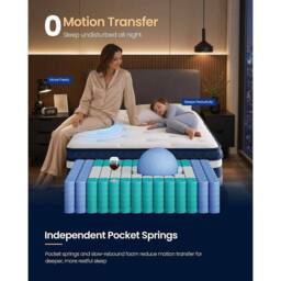 The Bazaarist Single Pocket Spring Gel Memory Foam Mattress, Blue - thumbnail 5