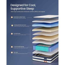 The Bazaarist Single Pocket Spring Gel Memory Foam Mattress, Blue - thumbnail 4