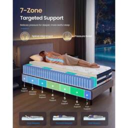 The Bazaarist Single Pocket Spring Gel Memory Foam Mattress, Blue - thumbnail 3