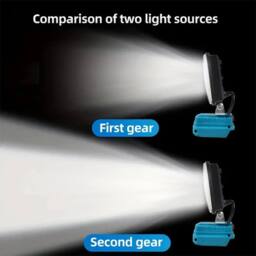 SPETLEK LED Work Light 3 inch 18LED in Blue - thumbnail 3