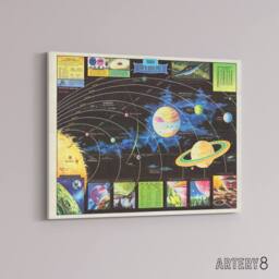 "Artery8 Map Rand Mcnally 1969 Modern Outer Space Canvas Wall Art Print - Size: W18"" x H24""" - thumbnail 2