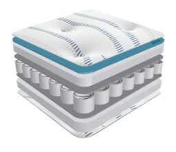 Sareer Furniture Limited Gel Pocket Mattress in White - Size: Small Single - thumbnail 4