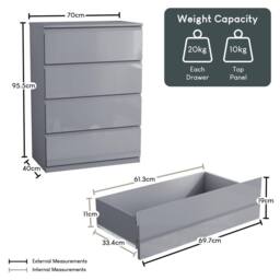 Kelvenix Grey Modern Gloss 4 Drawer Bedside Chest of Drawers - Size: 0.6m2 - thumbnail 2