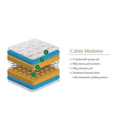Cheshire Oakham Capsule Memory Pocket 1000 Mattress 180cm Super King in Cream - Size: Single - thumbnail 3
