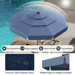 Costway 295 cm Solar Patio Umbrella w/ 3-Tier Vented Top & 32 LED Lights in Navy - thumbnail 5