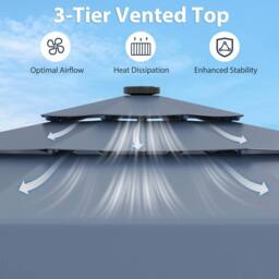 Costway 295 cm Solar Patio Umbrella w/ 3-Tier Vented Top & 32 LED Lights in Navy - thumbnail 6