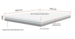 MN Furniture Multi-Layer High Density Hard Foam Mattress King Size W150cm x 200cm x H24cm in White - thumbnail 3