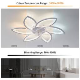 NIVOR Ceiling Fans with Lights & Remote Silent Adjustable Reversible in White - thumbnail 7