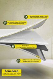 Brightr Sleep Aurora 2 in 1 Medium/Firm Mattress Topper in White - Size: King - thumbnail 3