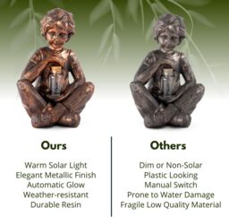 Marco Paul Solar Powered Bronze Boy with Firefly Jar Garden Ornament - thumbnail 8