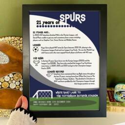 Afewhometruths Personalised 21st Birthday Gift Framed Print For Football Fan - thumbnail 2