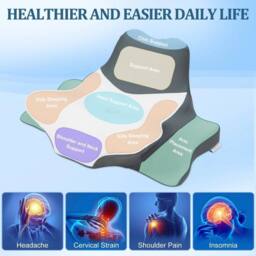 KORVIXA Ergonomic Cervical Memory Foam Pillow in Grey - Size: Single - thumbnail 4