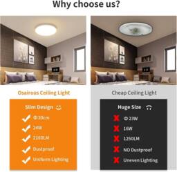 Goeco LED Ceiling Light, 30 cm, 24 W IP54 Bathroom LED Ceiling Light, 4500K in White - thumbnail 3