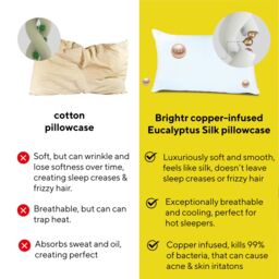 Brightr Sleep Copper-Infused Eucalyptus Silk Pillowcase in White - Size: Standard Pillow Case - thumbnail 4