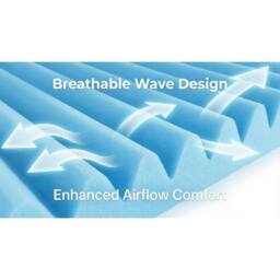"PAWNORA King 2"" Orthopaedic Wave Foam Mattress in Blue" - thumbnail 4