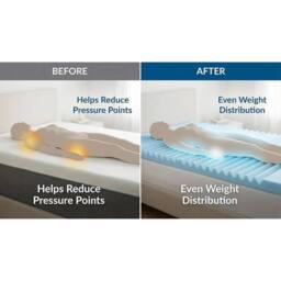 "PAWNORA King 2"" Orthopaedic Wave Foam Mattress in Blue" - thumbnail 2