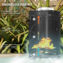 Wyld Haus Balatti Small Black Stainless Steel Tabletop Smokeless Fire Pit - thumbnail 4
