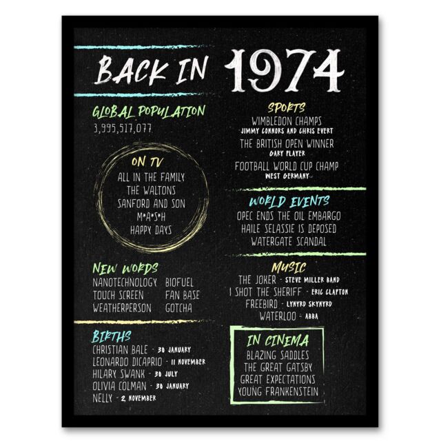 Artery8 Men's Wall Art Print 50th Birthday Anniversary Idea Chalk Board Aesthetic For Him Born in 1974 Framed Art in Black - Size: A4 - image 1