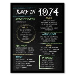 Artery8 Men's Wall Art Print 50th Birthday Anniversary Idea Chalk Board Aesthetic For Him Born in 1974 Framed Art in Black - Size: A4 - thumbnail 1