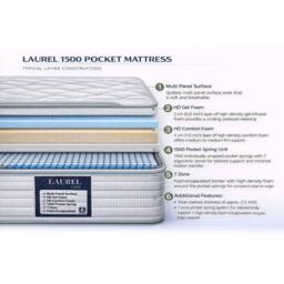 Desire Deco Laurel Arete 1500 Pocket Spring Luxury Comfort Mattress in White - Size: Small Double - thumbnail 5