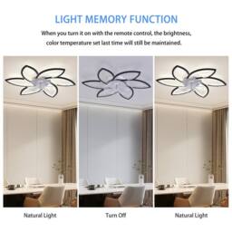 NIVOR 4 Lights Ceiling Fans with Lights 50cm Metal White in Black - thumbnail 3