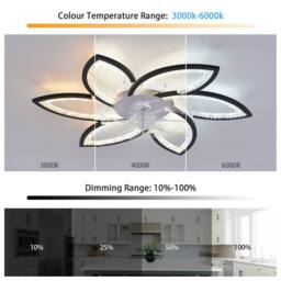NIVOR 4 Lights Ceiling Fans with Lights 50cm Metal White in Black - thumbnail 6