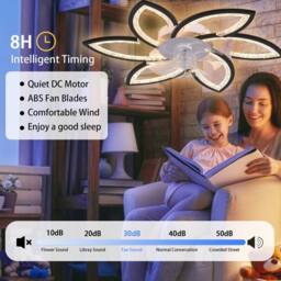 NIVOR 4 Lights Ceiling Fans with Lights 50cm Metal White in Black - thumbnail 5