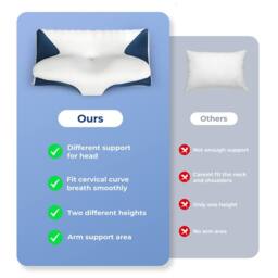 Lavio Cervical Contour Memory Foam Pillow Side Sleeper for Neck Pain Relief - thumbnail 6