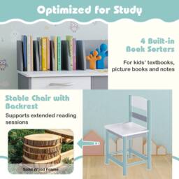Costway Kid's Study Desk & Chair Set Wooden Activity Table w/ Chair in Grey - thumbnail 6