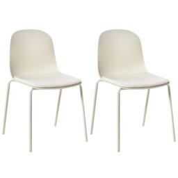 Wyld and Coco Modern Conference Chairs Set of 2 Light Beige Polyester Seats - thumbnail 2