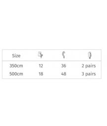 New Edge Blinds White Coiled PVC Curtain Track - Size: 475 cm - thumbnail 2