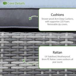 Oseasons Windsor Rattan 4 Seat Firepit Dining Set in Mixed Grey - thumbnail 3