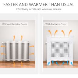 HOMCOM Radiator Cover White 3 Sizes Available MDF Solid Modern Home Design - thumbnail 4