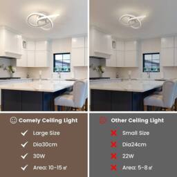 Goeco Modern LED Ceiling Light Creative Flower Shape Ceiling Light 4500K in White - Size: 10 inches - thumbnail 8