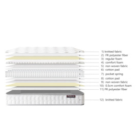 Comfort 1000 Pocket Spring and Multiple Foam Layer Mattress - thumbnail 2
