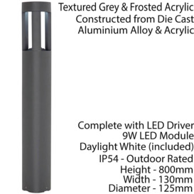 4 PACK Outdoor Post Bollard Light Grey Triangle IP54 Modern Driveway Lamp LED - thumbnail 3