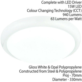 Round LED Flush Ceiling Light 15W Colour Changing White Gloss Indoor Bulkhead - thumbnail 2