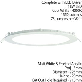 Ultra Slim Round Flush Ceiling Light 18W Cool White LED 4000k Corridor Lamp - thumbnail 2