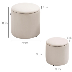Modern Fabric Storage Ottoman with Removable Lid, Set of 2 - thumbnail 3
