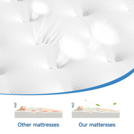 25CM Pocket Sprung Mattress with Anti-mite Fabric and Wave Memory Foam - thumbnail 3