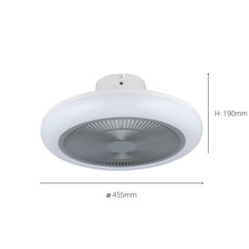Kostrena Compact Grey Ceiling Fan With Integrated LEDs - thumbnail 3