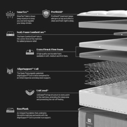 Sealy Riley Mattress - Super King Zip and Link - 180cm x 200cm - thumbnail 4