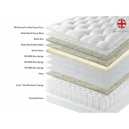 Harrison Spinks Iona 10500 Mattress - Small Single - 75cm x 190cm - Medium - thumbnail 2