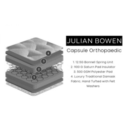 Julian Bowen Capsule Orthopaedic Mattress - Double - 135cm x 190cm - thumbnail 6