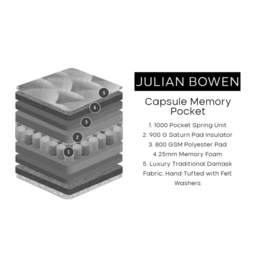 Julian Bowen Capsule Memory Pocket 1000 Mattress - Double - 135cm x 190cm - thumbnail 5
