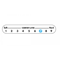 Julian Bowen Capsule Memory Pocket 1000 Mattress - Double - 135cm x 190cm - thumbnail 6