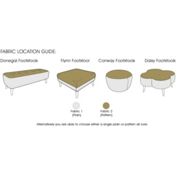 Orla Kiely Daisy Small Footstool - Premium Plain and Patterned Fabric - thumbnail 7