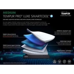 Tempur Pro Luxe SmartCool Medium Mattress - Super King - 180cm x 200cm - thumbnail 5